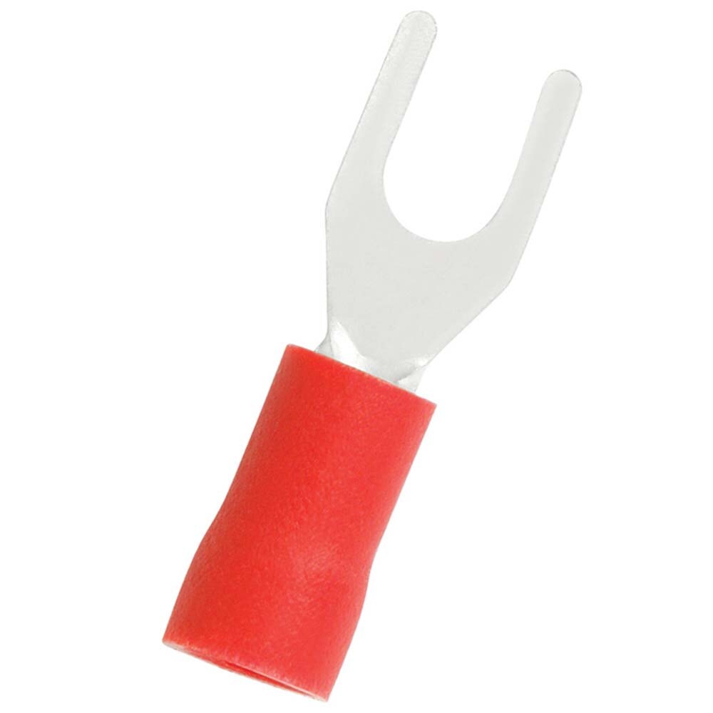 Fork Terminals