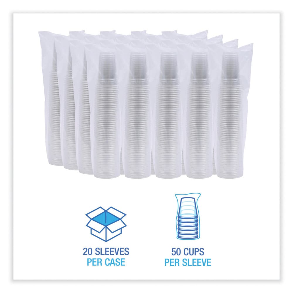 Solo - Pack of (20) Cases Ultra Clear Cups, Squat, 9 oz, PET, 50/Bag,  1000/Carton - 33756248 - MSC Industrial Supply