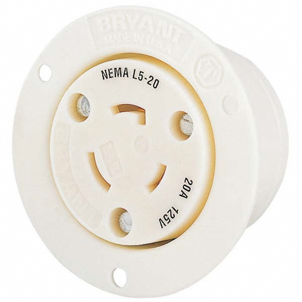 Bryant Electric Twist Lock Receptacles; Receptacle/Part Type