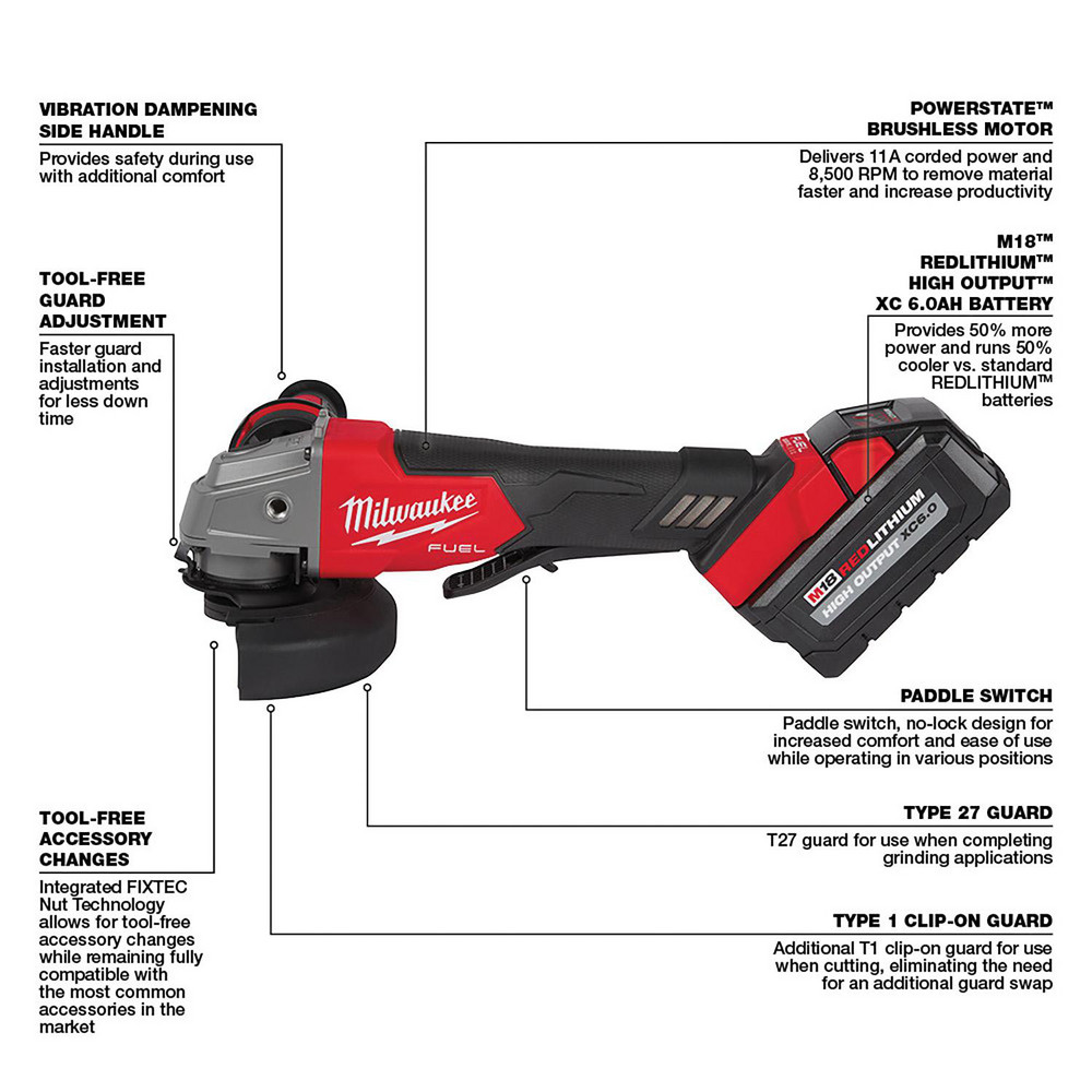 Milwaukee Tool