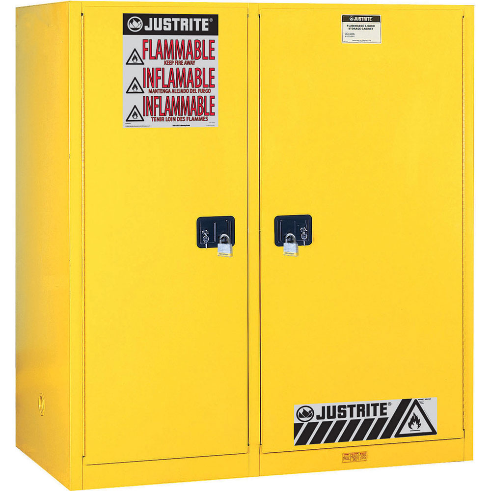 Cabinets,Safety
