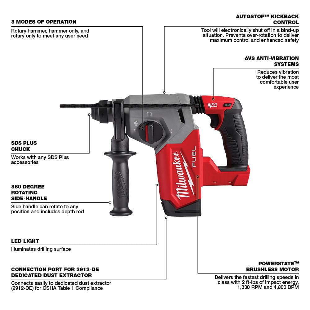 Milwaukee Tool - SDS-Plus″ Chuck, 18V Battery Plus Rotary Hammer - 15580459 Industrial Supply