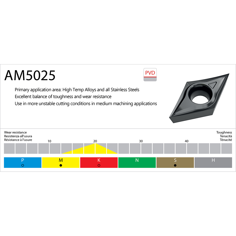 Arno Turning Insert VCGT220.5ANASF AM5025, Carbide MSC Direct