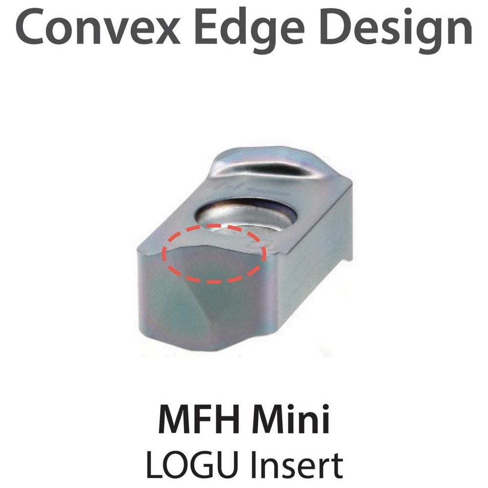 Kyocera - Milling Insert: LOGU030310ER-GM PR1525, Solid Carbide