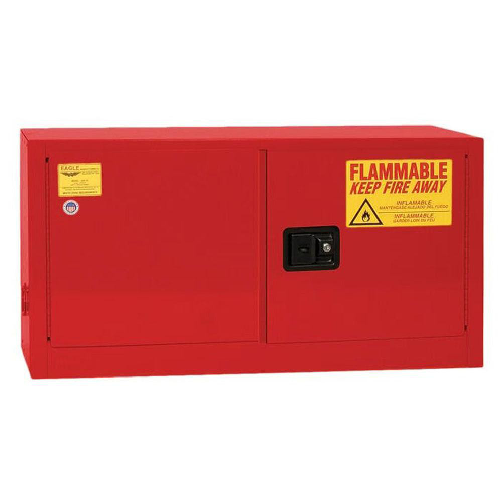 Cabinets,Safety