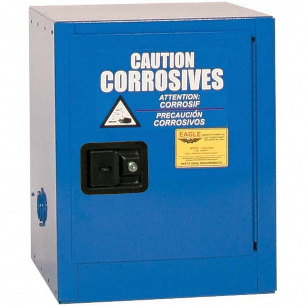 Cabinets,Safety