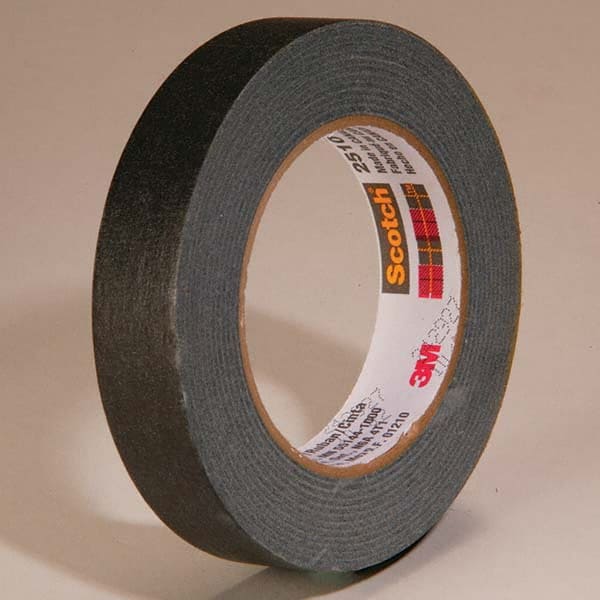 3M Masking Tape: 36 mm Wide, 55 m Long, 5.6 mil Thick, Black 16990749  MSC Industrial Supply