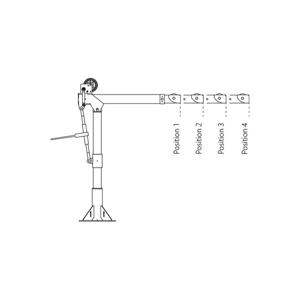 OZ Lifting Products - Davit Cranes; Winch Type: Spur Gear Hand ...