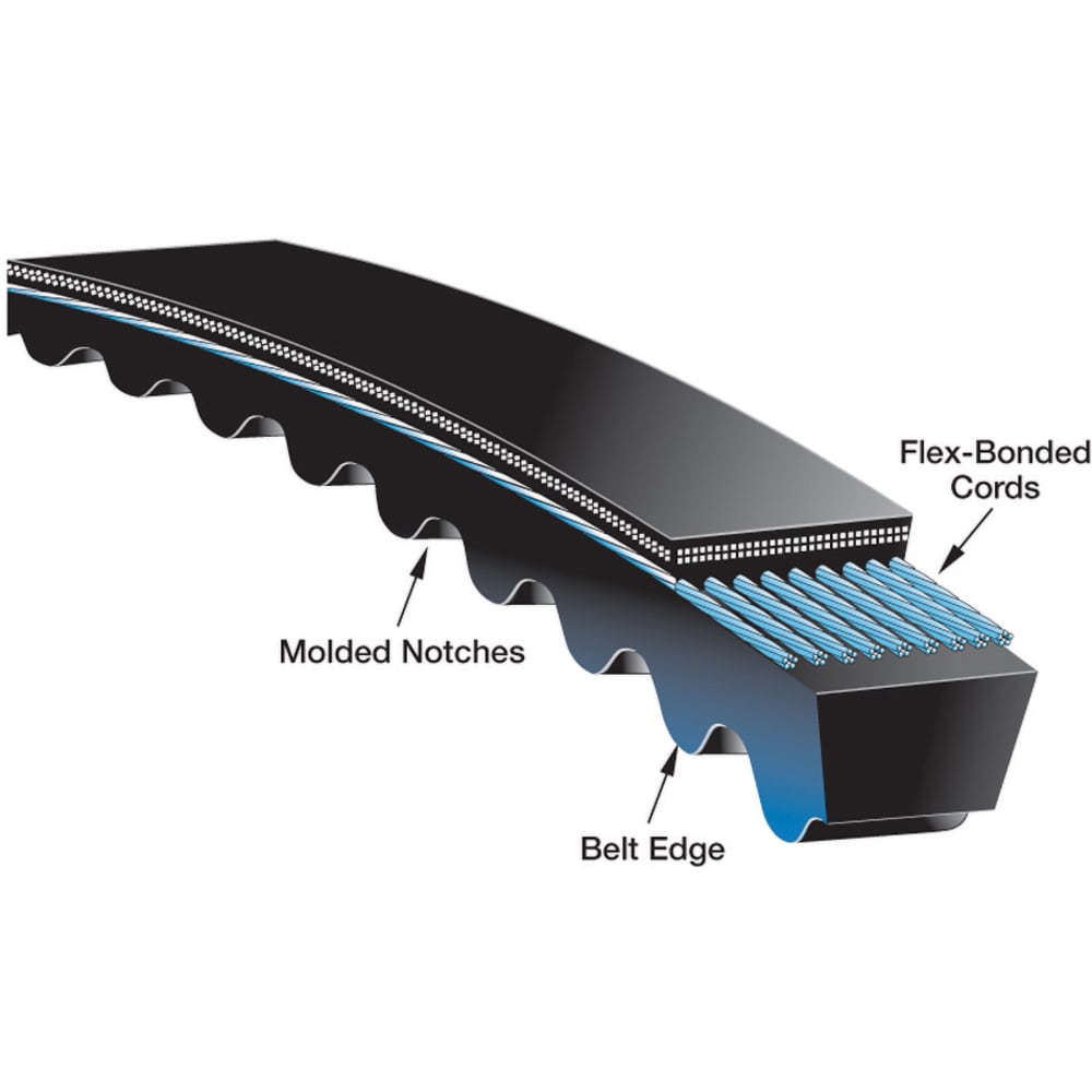 Gates 94120600 V-Belt: Section 3VX, 60.68" Outside Length, 3/8" Belt Width Image