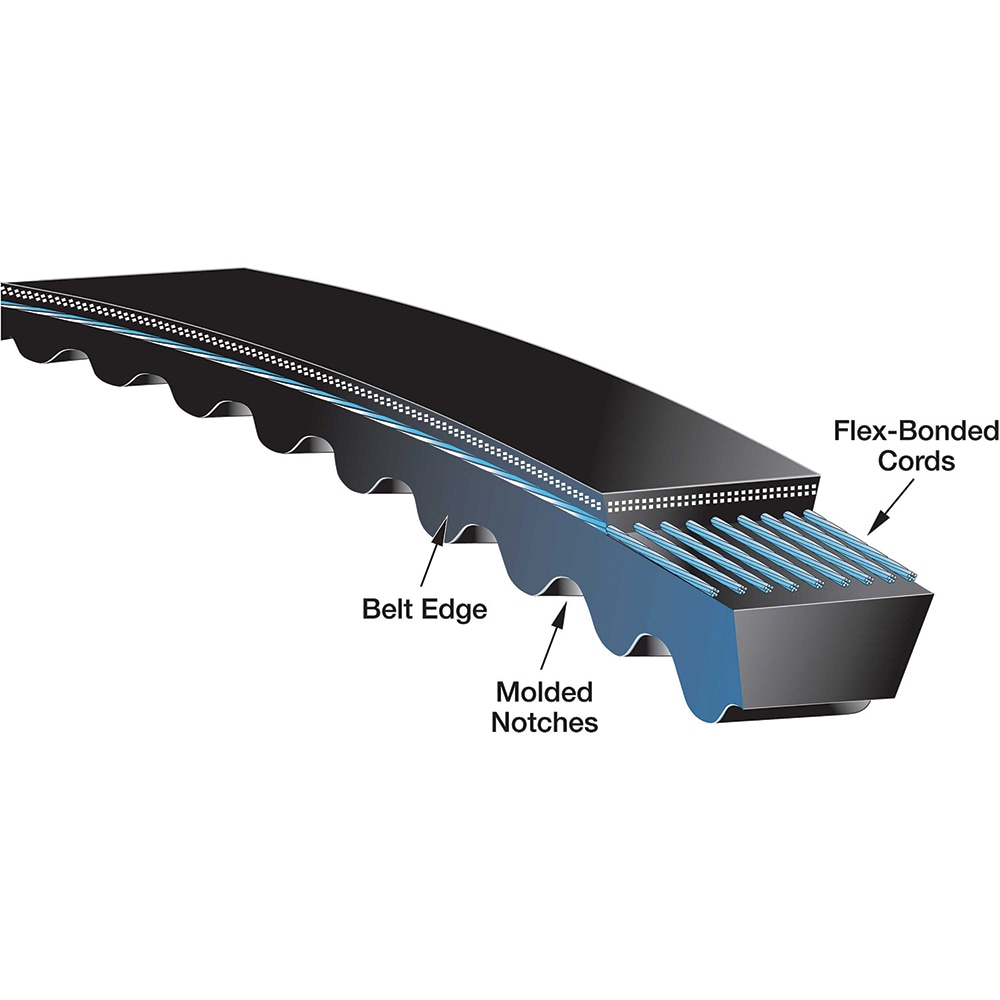 Gates 90132103 V-Belt: Section BX, 106.22" Outside Length, 21/32" Belt Width 