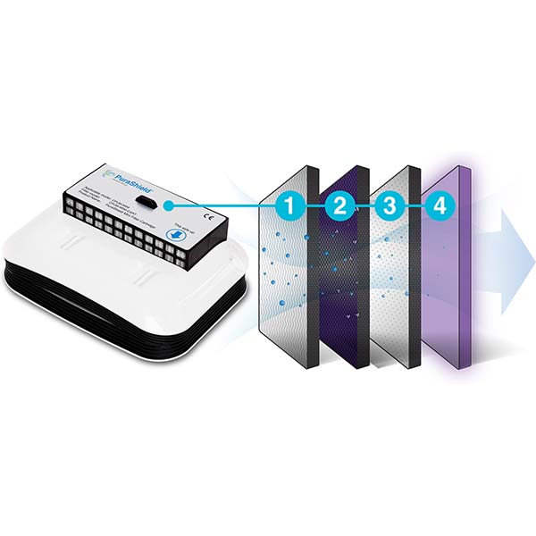 Replacement Filter Element: Use with PuraShield Mini