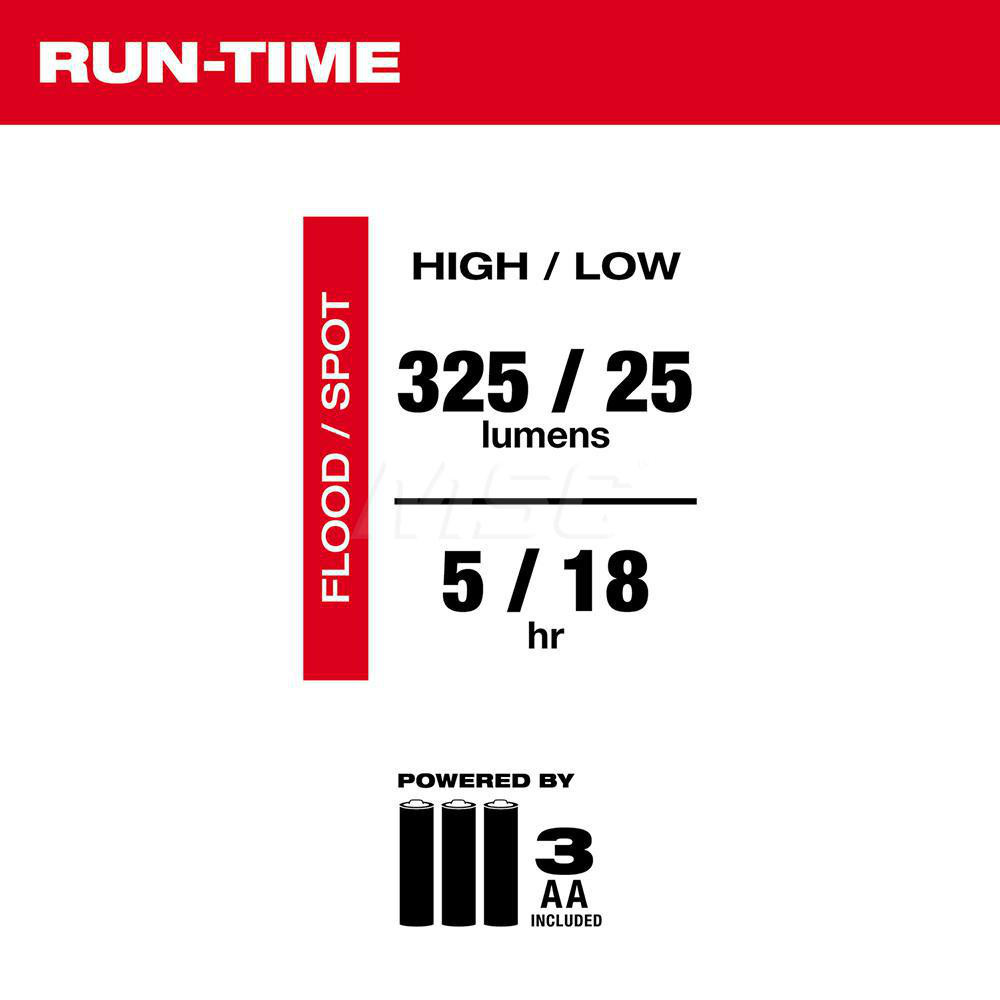 Milwaukee Tool product image