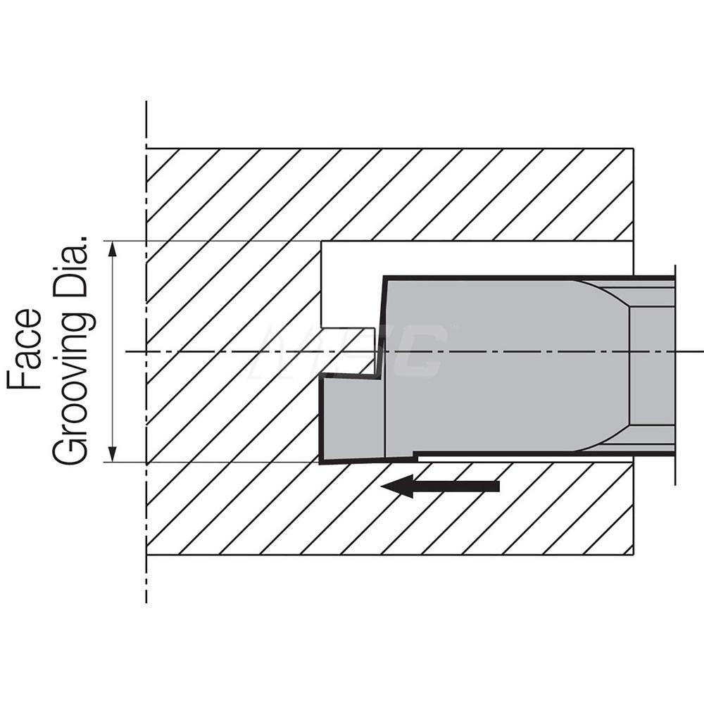 Kyocera Grooving Tool Right Hand MSC Direct