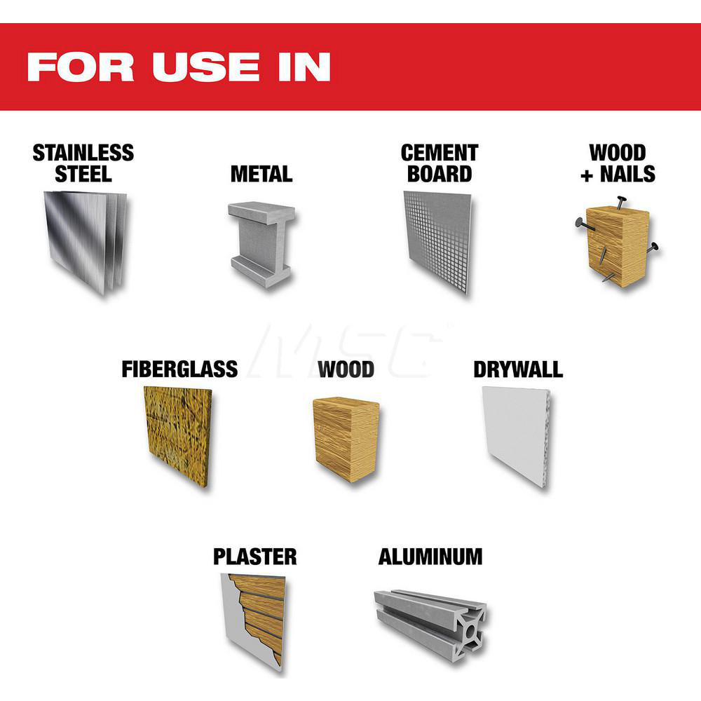 Milwaukee Tool product image