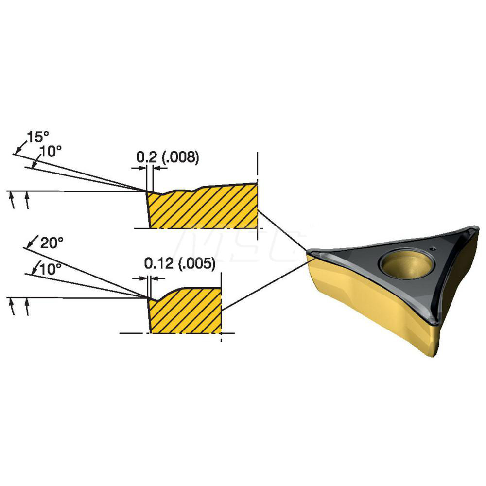 Sandvik Coromant Turning Insert CPA1108L3 4415, Carbide MSC