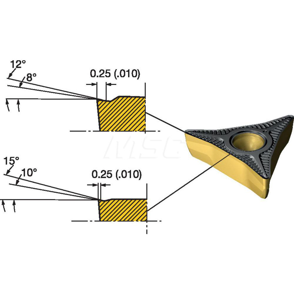 Sandvik Coromant Turning Insert CPA1108L5W 4415, Carbide MSC Direct