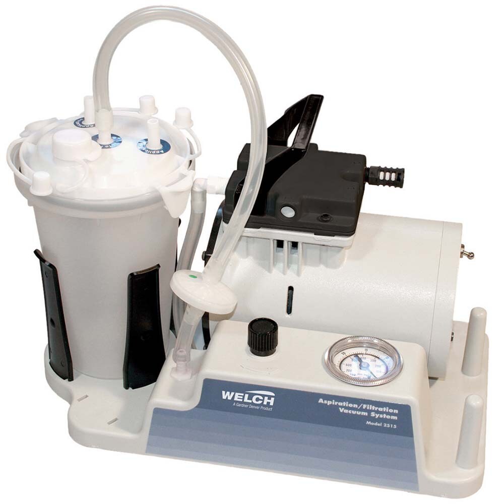 Piston-Type Vacuum Pumps; Horse Power: .33hp old; .33W; .33h; .33hp ; Cubic Feet per Minute: 3.50