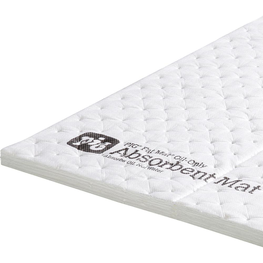 New Pig product image