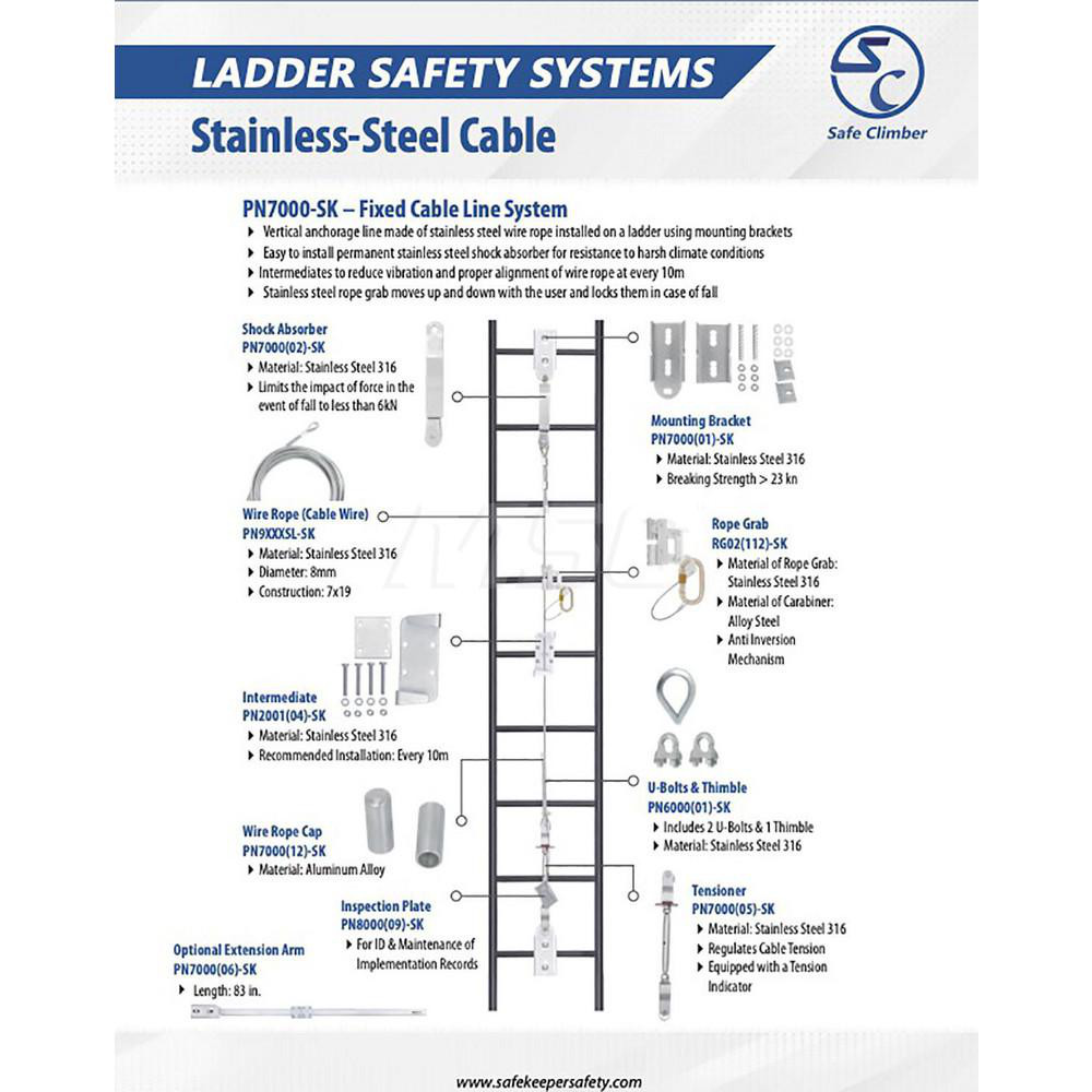 Safe Keeper Ladder Climbing Safety System MSC Direct