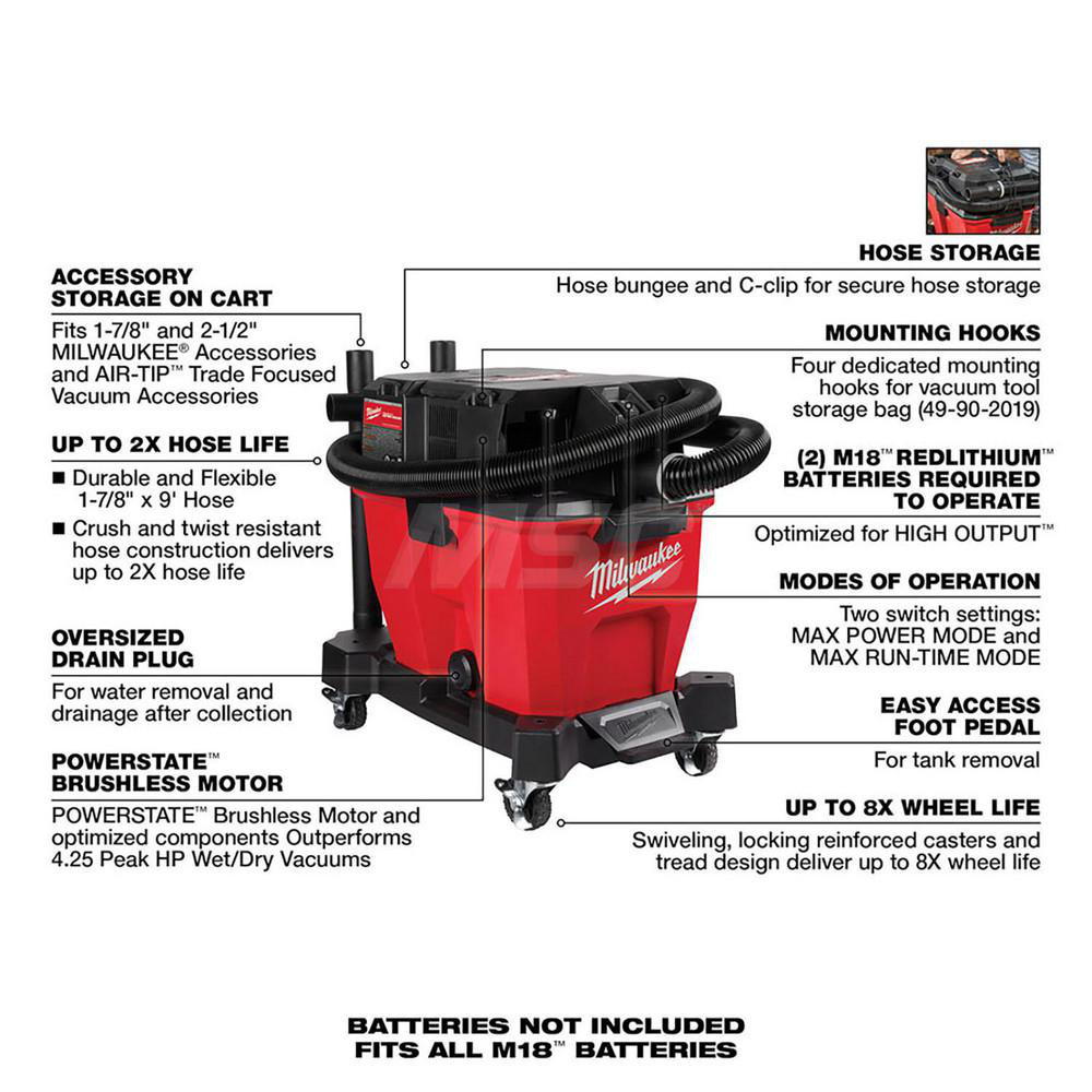 Milwaukee Tool Wet/Dry Vacuum Battery, 9.0 gal, 4.2 hp MSC Direct