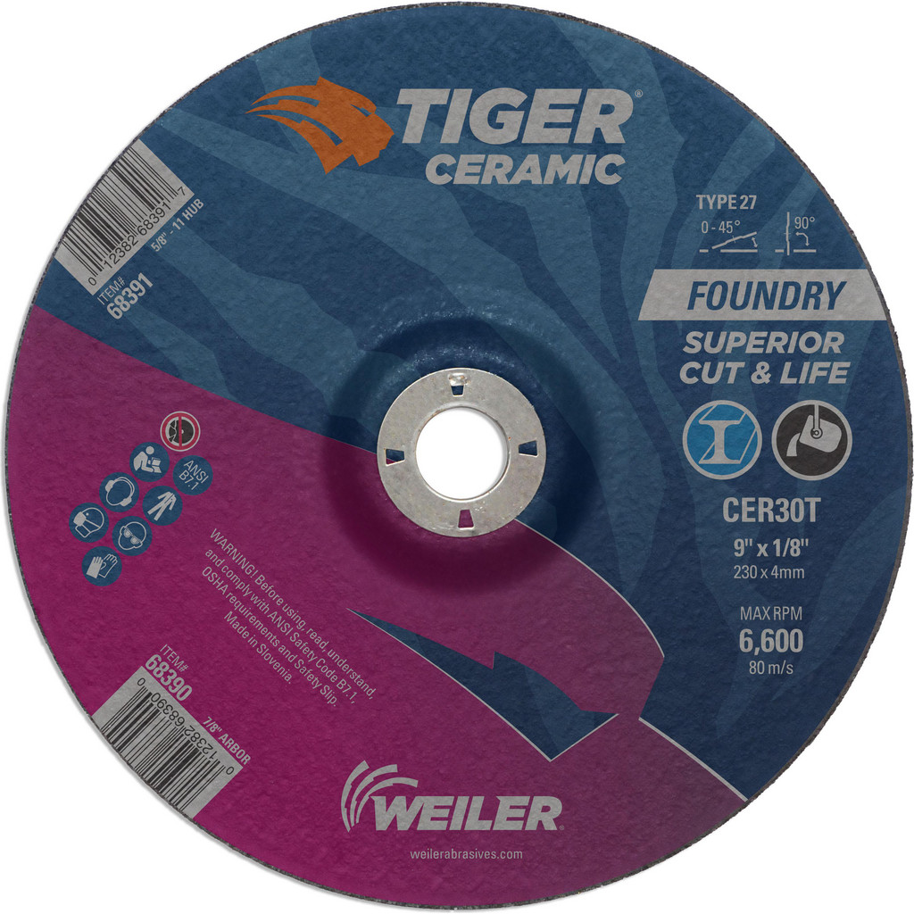 Depressed Center Wheel Type 27