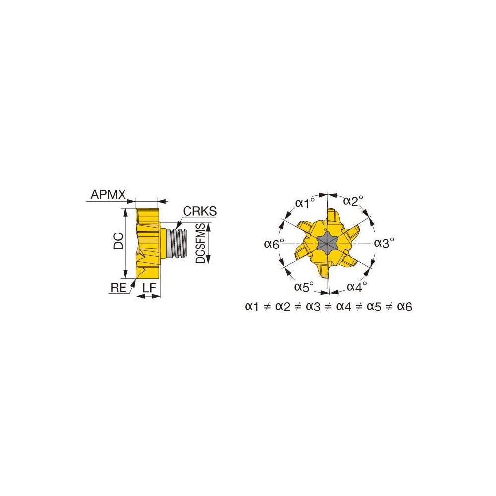 corner-radius-guide-axicon-labels