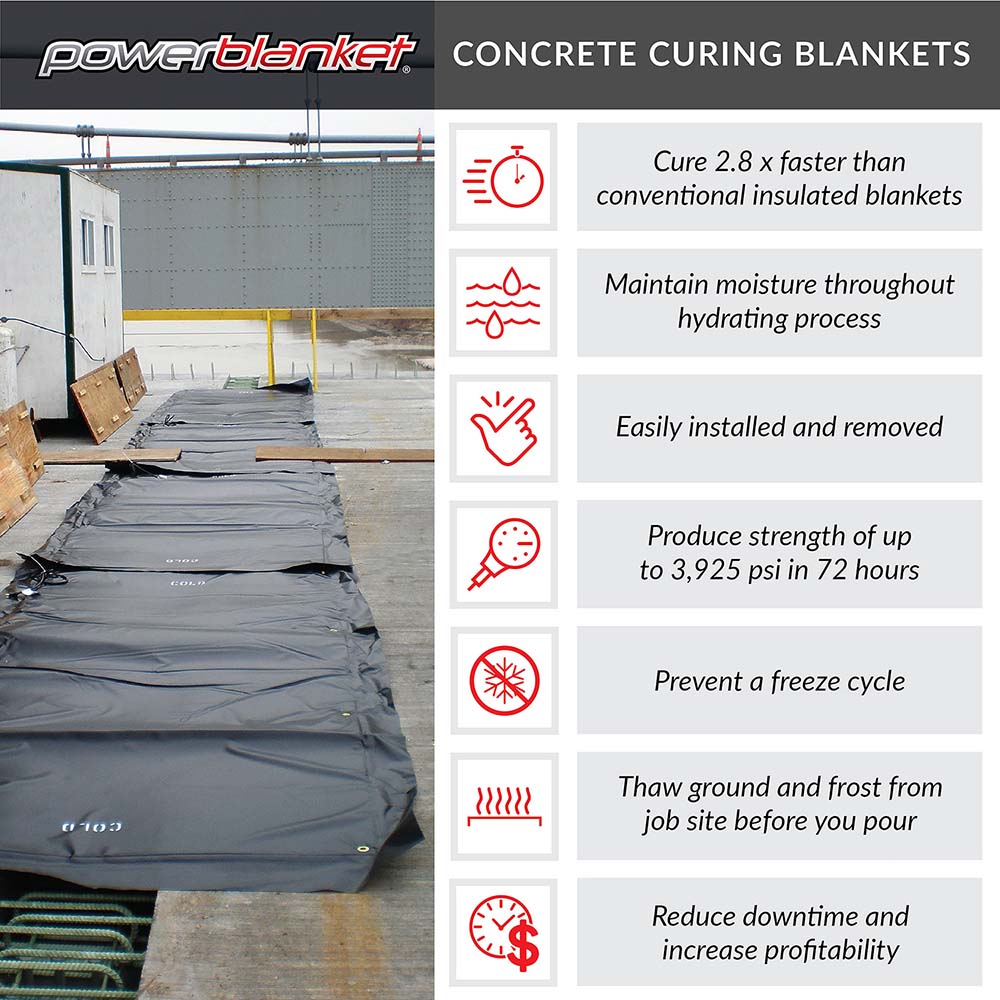 Powerblanket Heat Blankets; Type Electrically Heated Concrete Curing