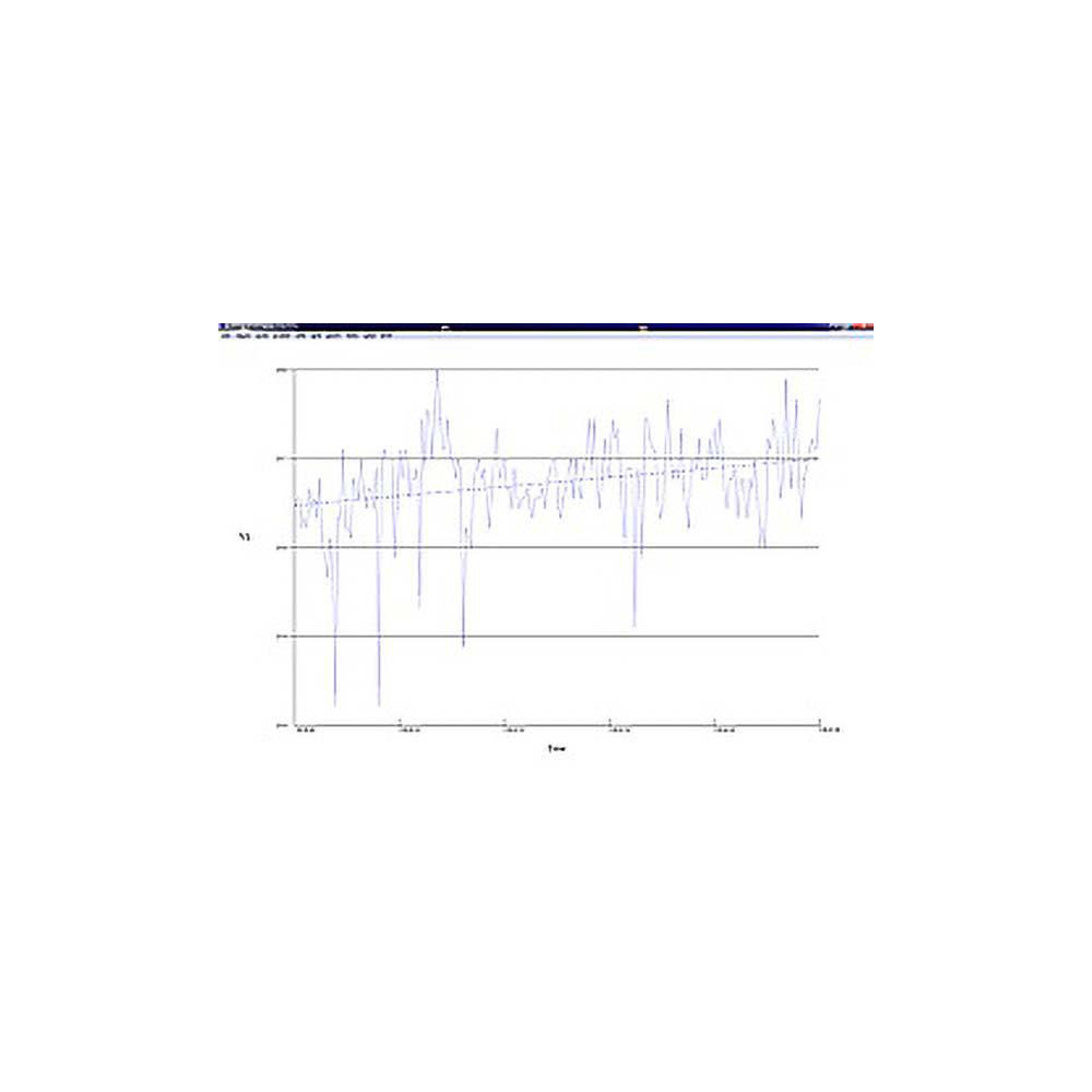 Capability Meter PCE Instruments - Power Meters; Meter Type: Power Quality Analyzer ...