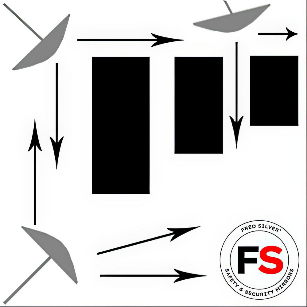 PRO-SAFE product image