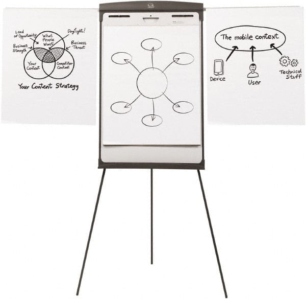 Dry Erase Easel Height Adjustable Magnetic White Board Easel with Tripod  Stand Office Presentation Board Flipchart - China Dry Erase Easel, Height  Adjustable Magnetic White Board Easel