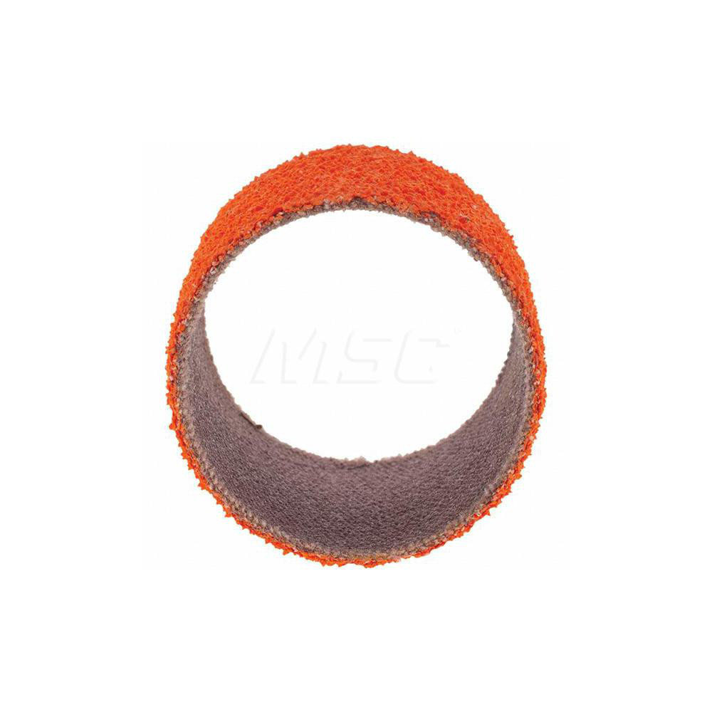 Norton Spiral Band MSC Industrial Supply Co.