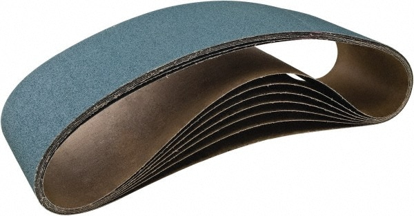 Abrasive Belt: 2