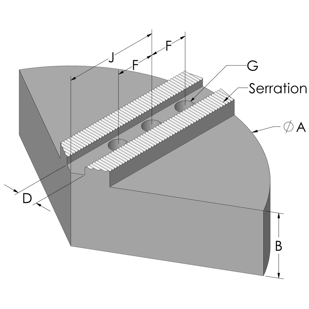 Abbott Workholding Products Soft Lathe Chuck Jaw Serrated MSC