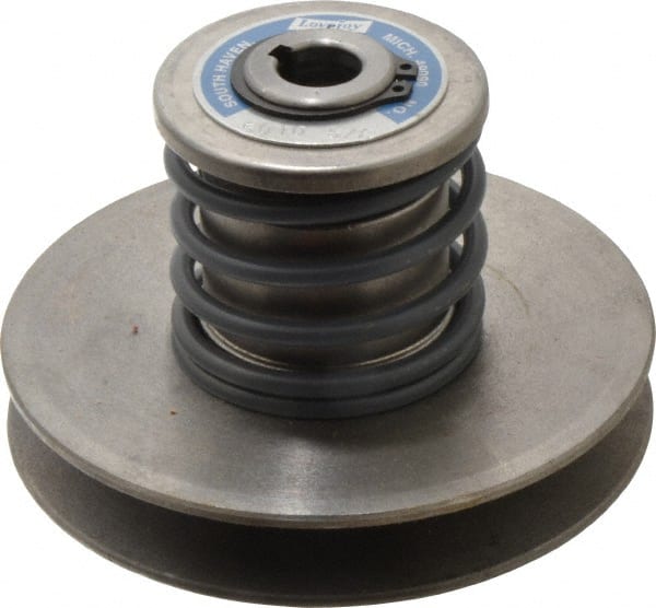 Spring Loaded Variable Speed Pulleys