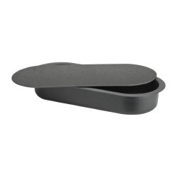 15" Inside Length x 6" Inside Width, Chain & Belt Drive Guard