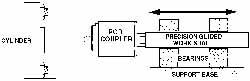 Air Cylinder Self-Aligning Rod Coupler: 1-14 Thread