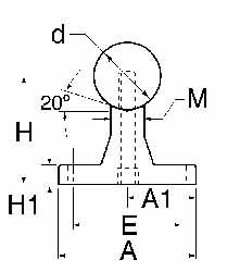1" Shaft Diam, 2.13" Base Width, Stainless Steel Shaft, Aluminum Rail, Round Shaft Assemblies