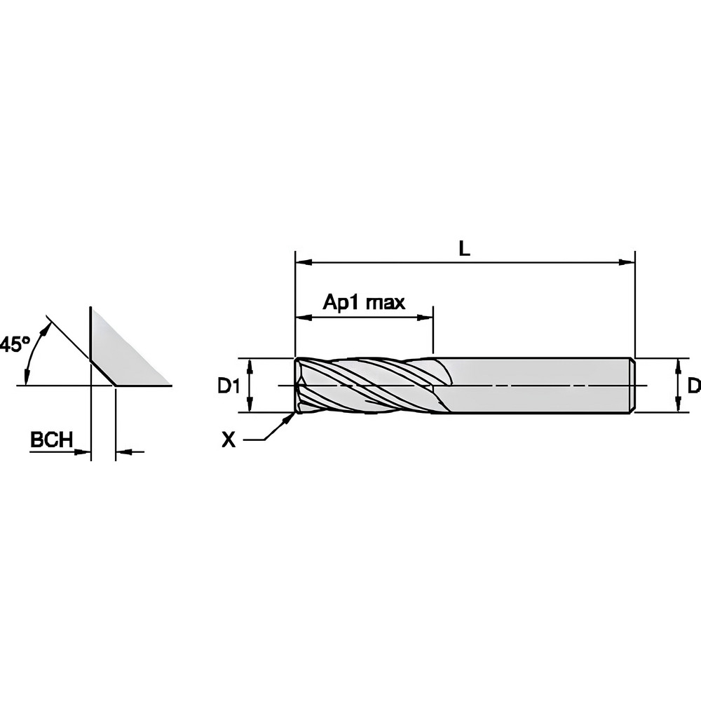 Kennametal product image