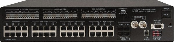 Security Camera Audio/Video Central Exchange Unit