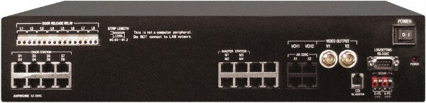 Security Camera Audio/Video Central Exchange Unit