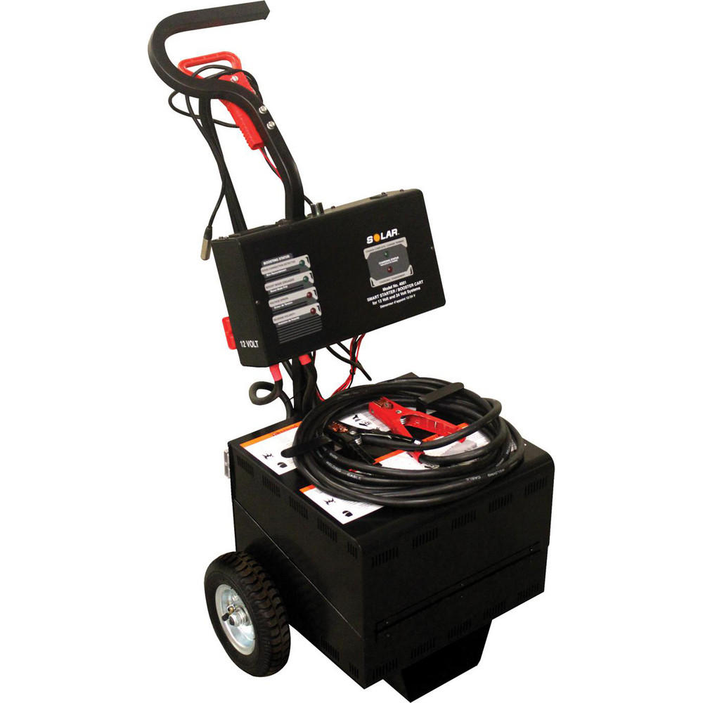 Solar Automotive Battery Chargers & Jump Starters; Jump Starter Type