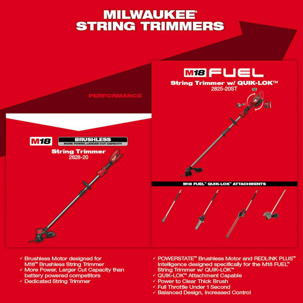 Milwaukee Tool