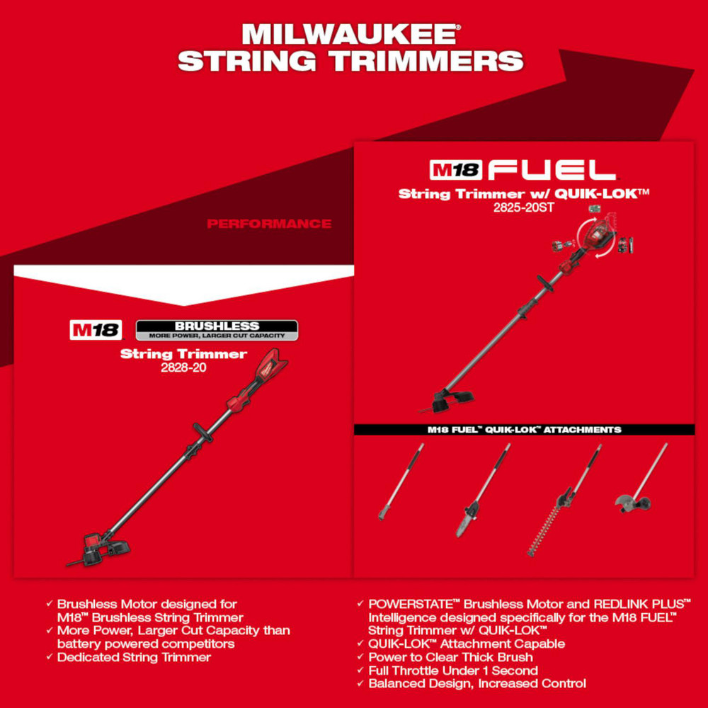 Milwaukee Tool