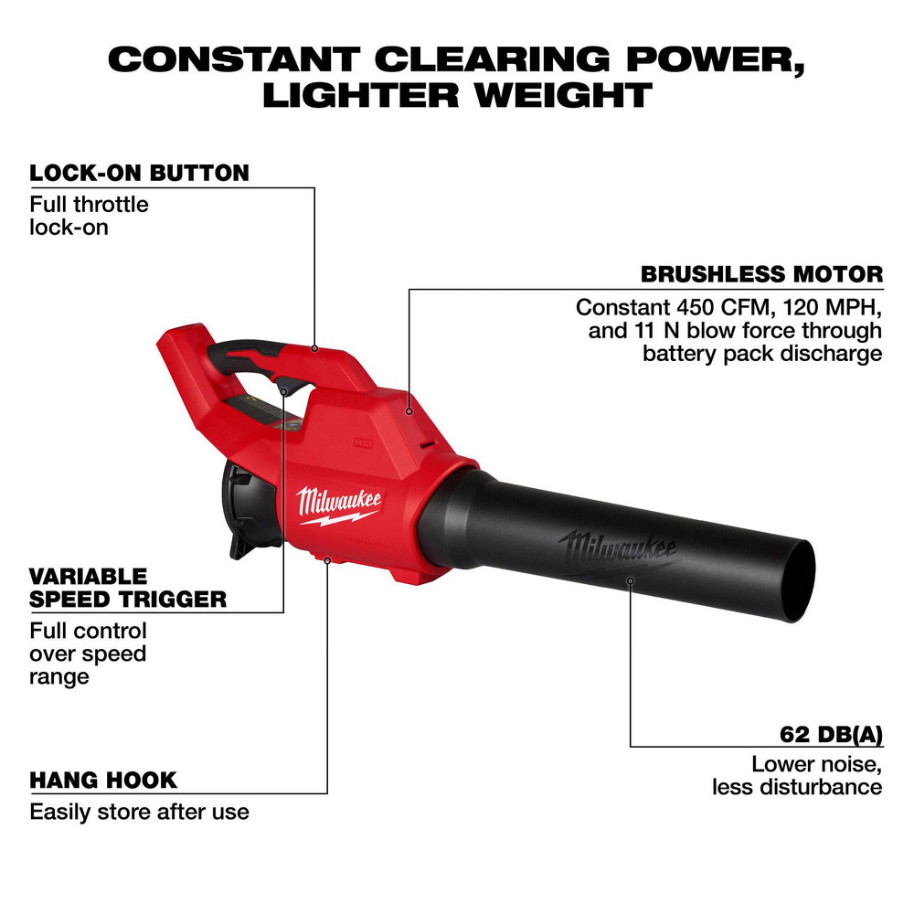 Milwaukee Tool product image