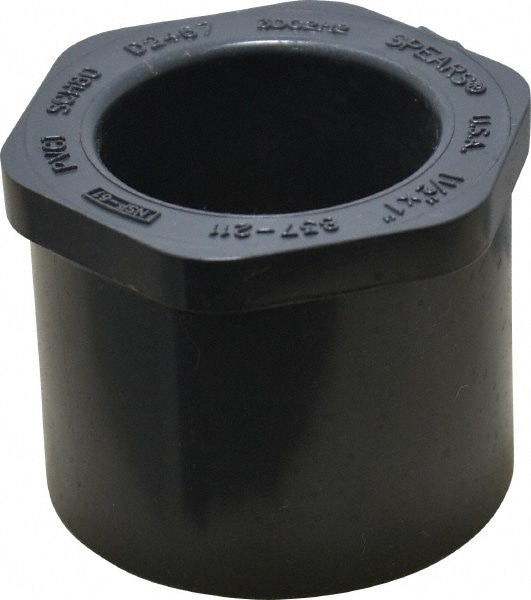 Plastic Bushings | MSCDirect.com