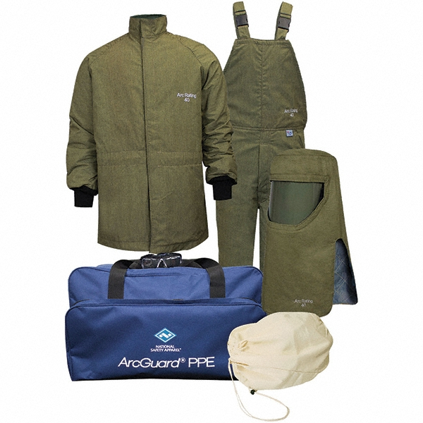 Heat Resistant Clothing
