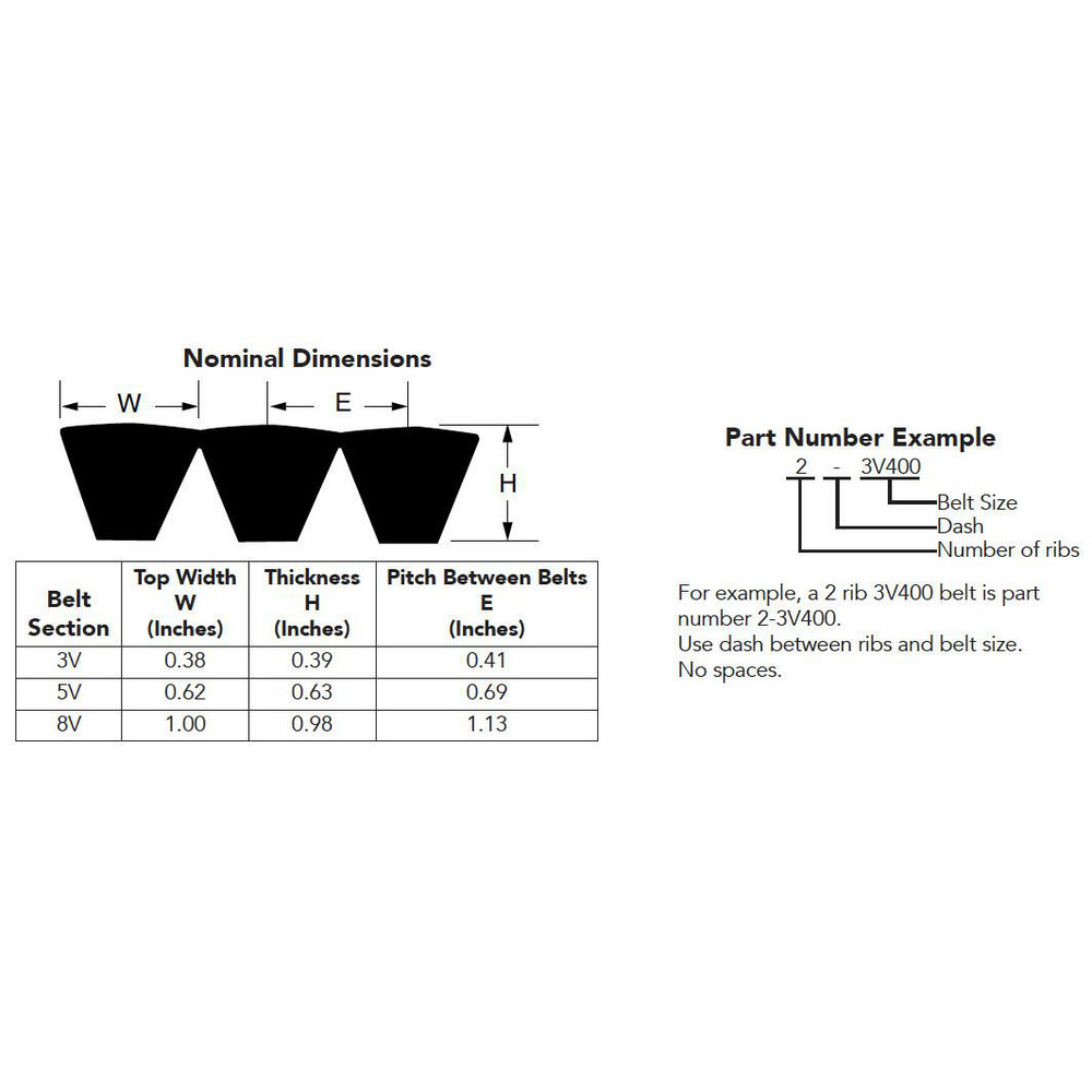 Bando VBelt Section 3V, 63" Outside Length, 3/8" Belt Width MSC