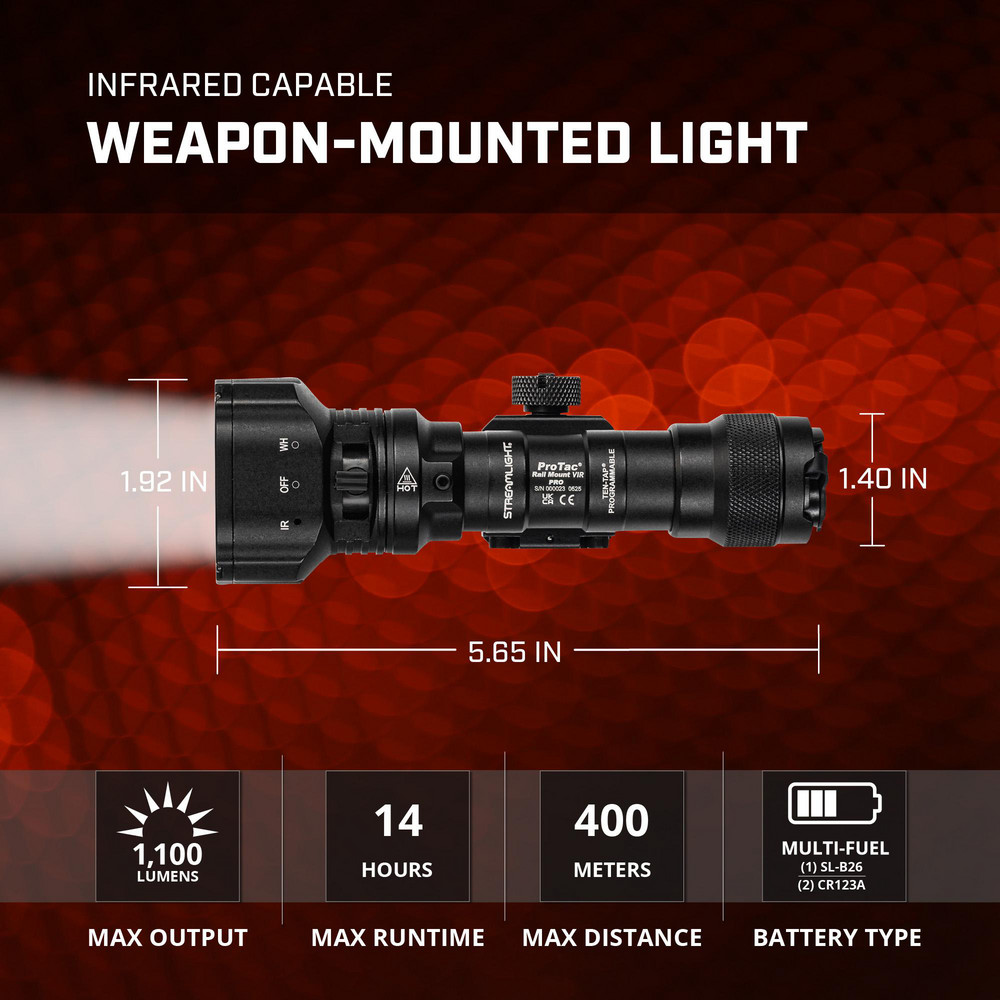 Streamlight - Weapon-Mounted Flashlights: For Use With: submachine guns ...