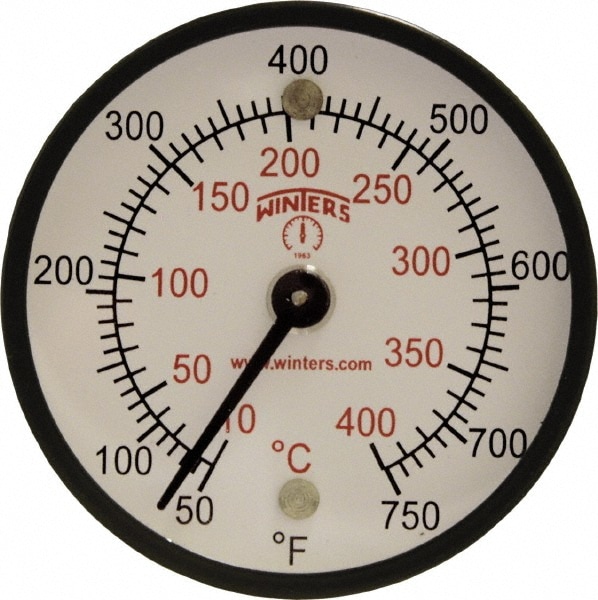 Surface Thermometers