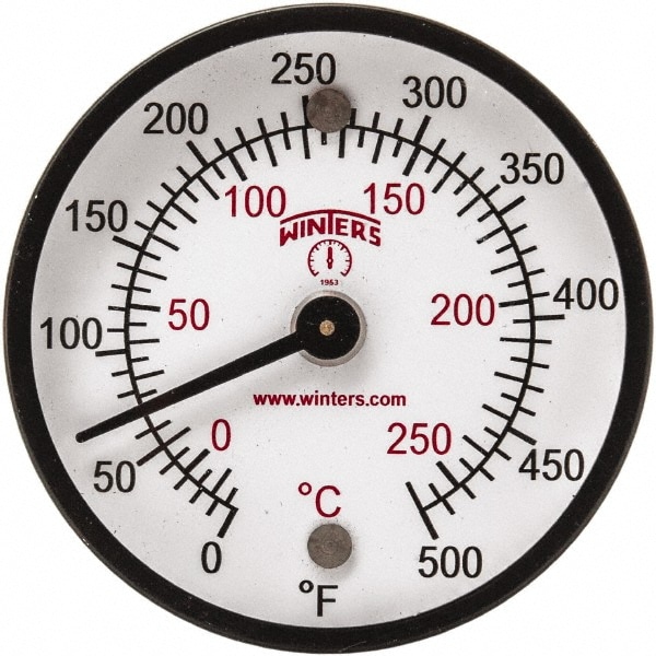 Surface Thermometers